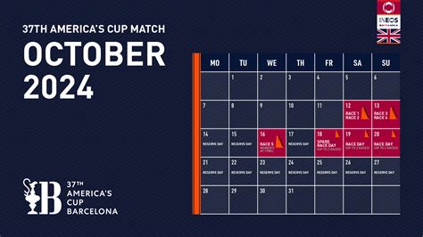 louis vuitton cup results
